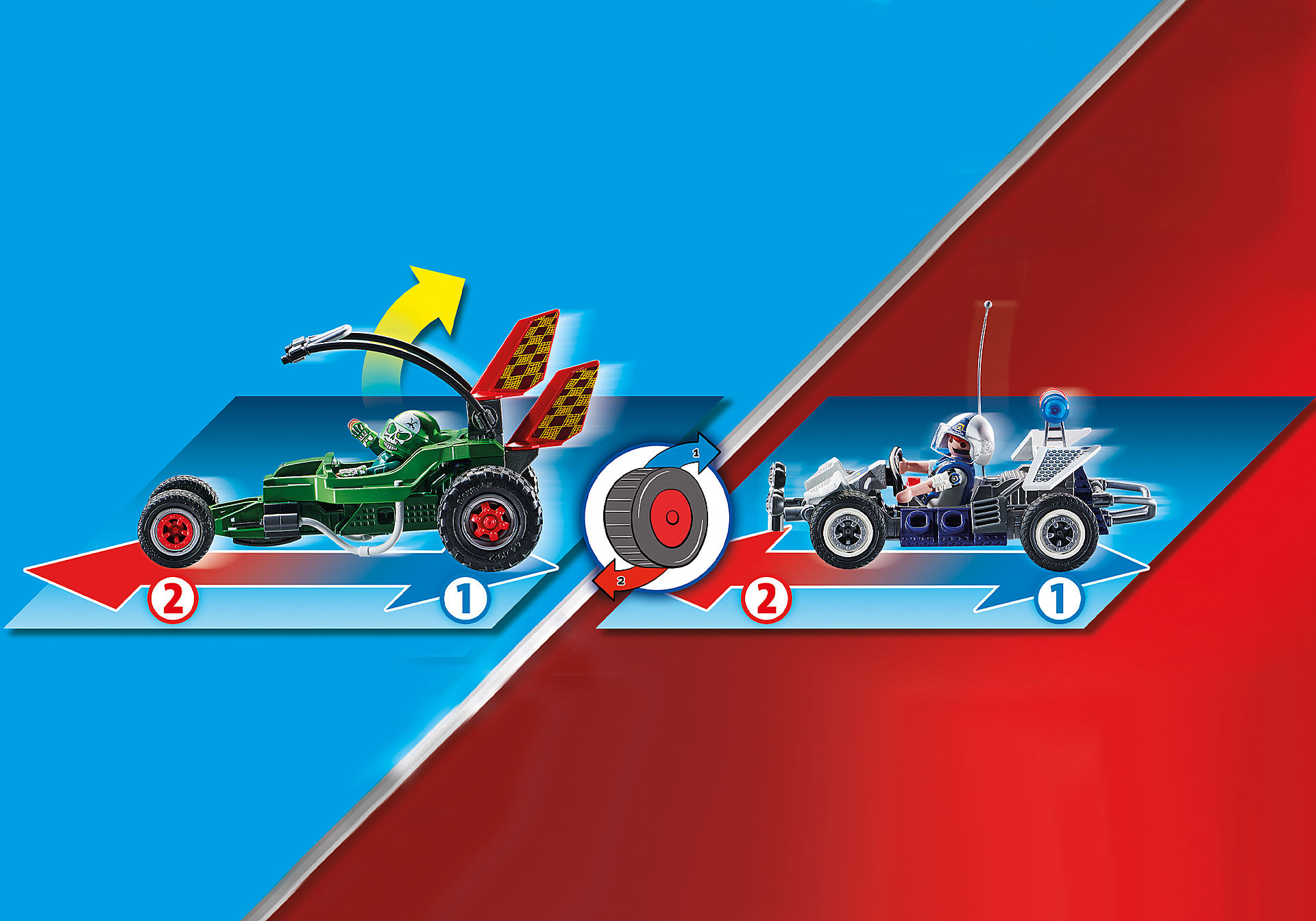 KART POLICIAL 70577