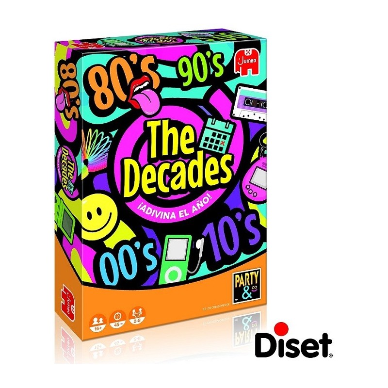 THE DECADES 19831 - N23321