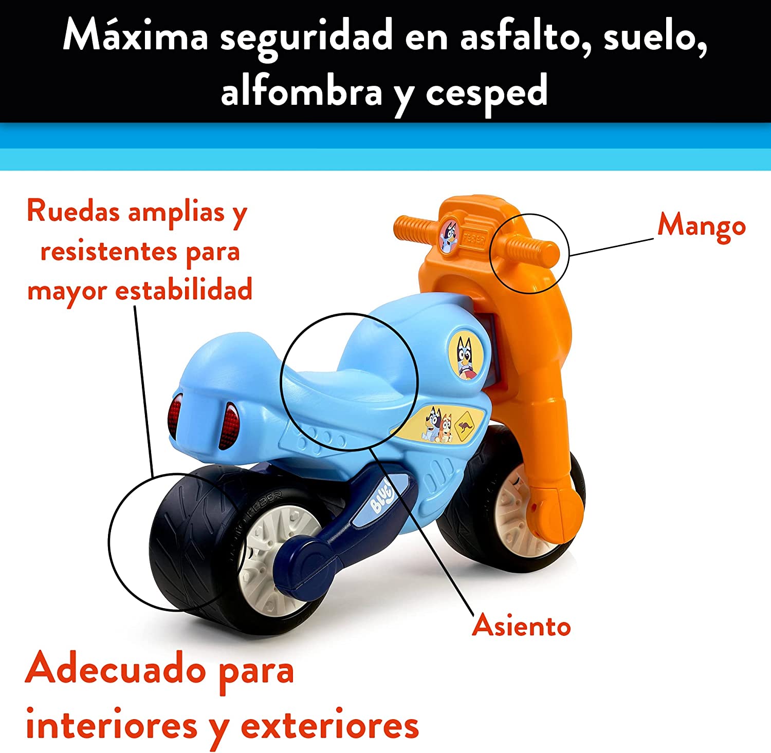 MOTOFEBER BLUEY FED18000  N15423