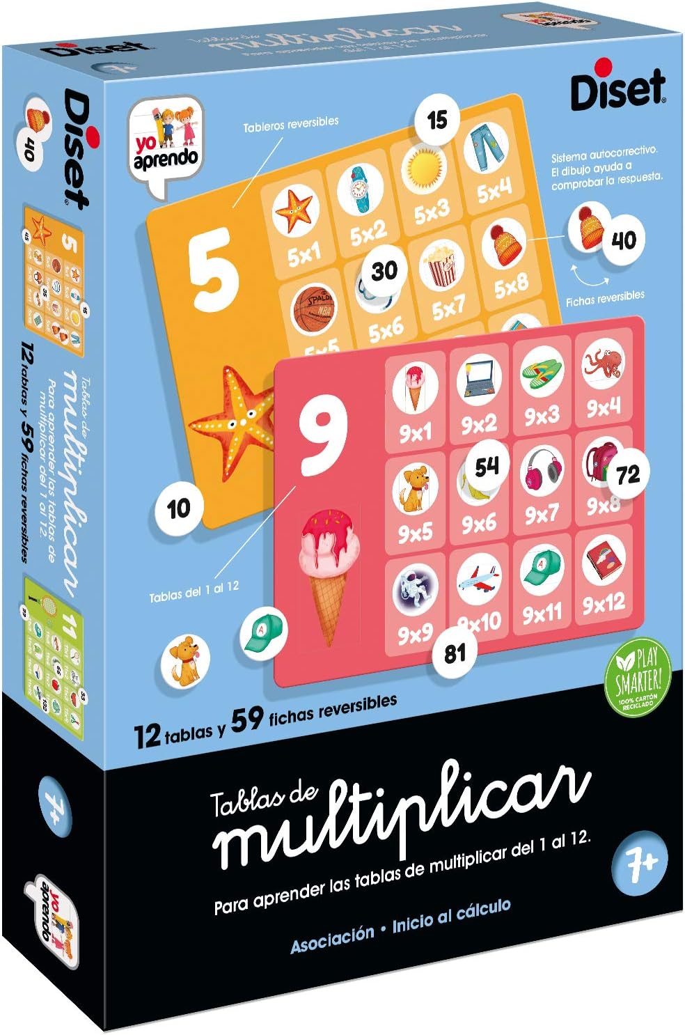 TABLAS MULTIPLICAR 68973