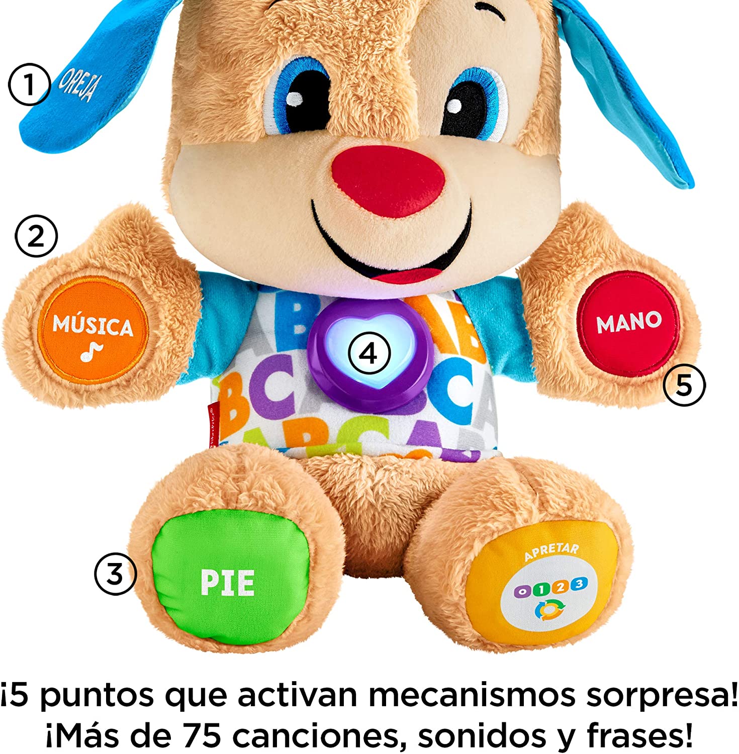 PERRITO PRIMEROS DESCUBRIMIENTOS FPM53 -  N99923