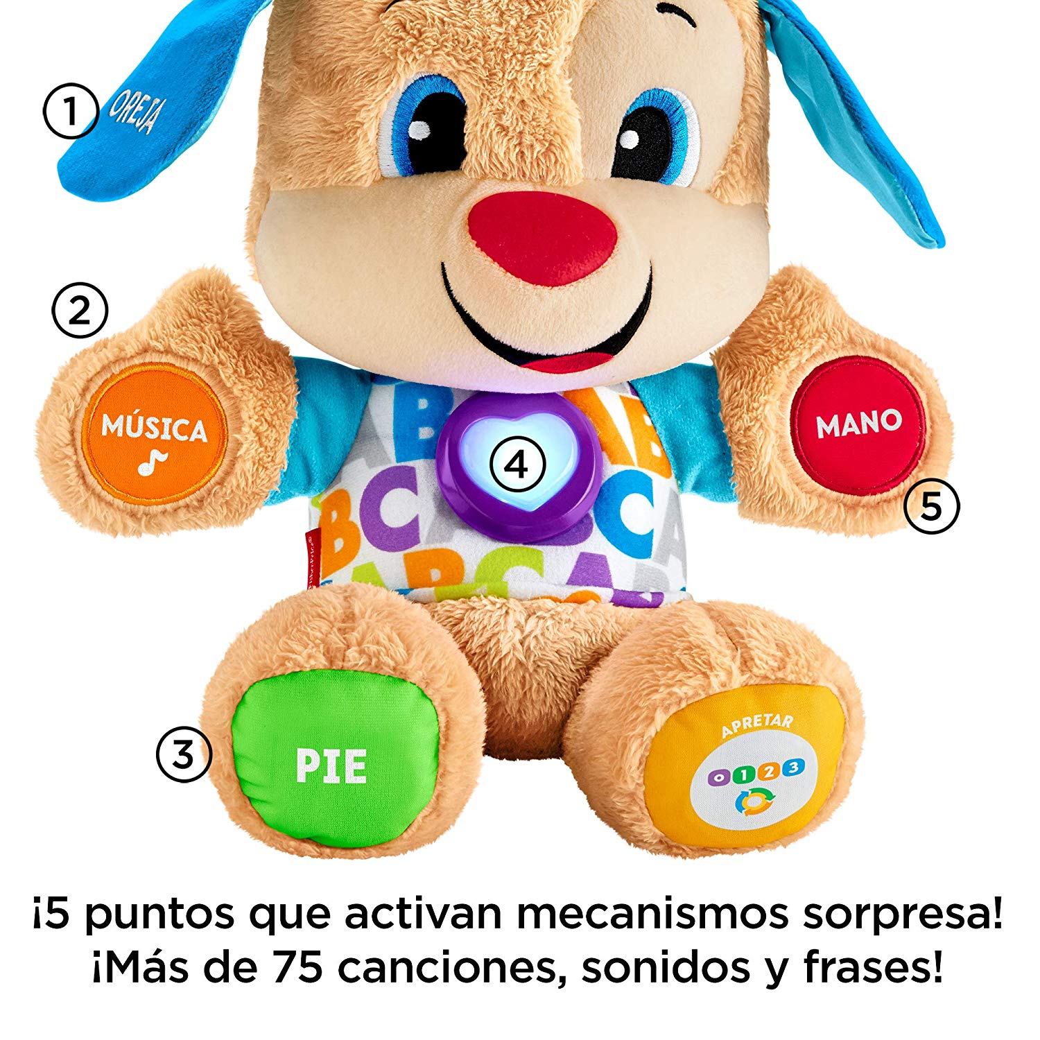 PERRITO PRIMEROS DESCUBRIMIENTOS FPM53 -  N99923